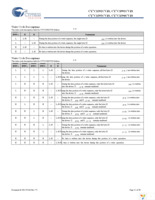 CY7C1392CV18-200BZC Page 11