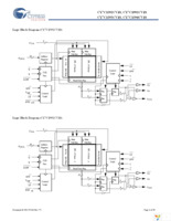 CY7C1392CV18-200BZC Page 2