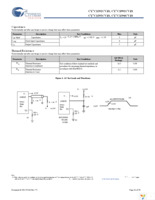 CY7C1392CV18-200BZC Page 22