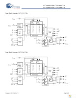 CY7C1392CV18-200BZC Page 3