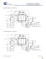 CY7C1523AV18-200BZC Page 3