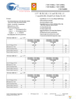 CYDC064B08-55AXI Page 1