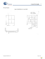 CY62167EV18LL-55BAXI Page 11