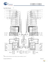 CY7C0851AV-133AXC Page 2