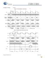 CY7C0851AV-133AXC Page 20