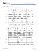 CY7C0851AV-133AXC Page 21