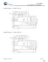 CY7C1474BV25-200BGXI Page 2