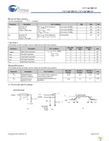 CY7C1474BV25-200BGXI Page 20