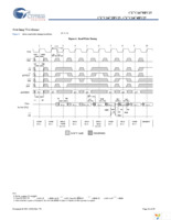 CY7C1474BV25-200BGXI Page 22