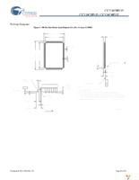 CY7C1474BV25-200BGXI Page 26