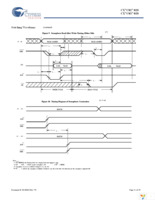 CY7C027-15AXI Page 11