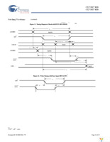 CY7C027-15AXI Page 12