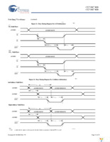 CY7C027-15AXI Page 13