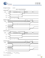 CY7C027-15AXI Page 14