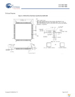 CY7C027-15AXI Page 18