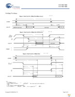 CY7C027-15AXI Page 9