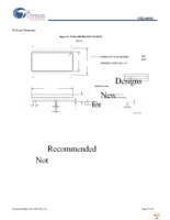 STK14D88-NF35ITR Page 16