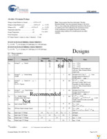 STK14D88-NF35ITR Page 4