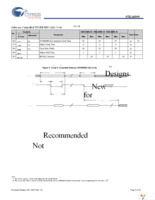 STK14D88-NF35ITR Page 9