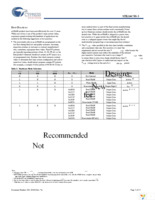 STK14C88-3NF35I Page 7