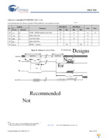 STK17T88-RF25ITR Page 10