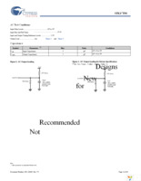 STK17T88-RF25ITR Page 5