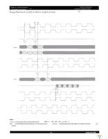 IDT70P3517S233RM Page 14