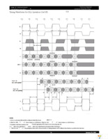 IDT70P3517S233RM Page 15