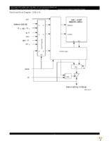 IDT71V2559S80PFG Page 3