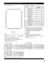 IDT71V2559S80PFG Page 6