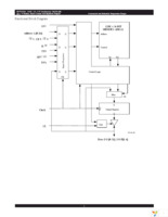 IDT71V546S100PFI8 Page 3