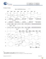 CY7C1314JV18-250BZXC Page 23