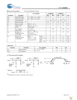 CY7C1049BNL-17VC Page 3