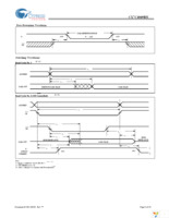 CY7C1049BNL-17VC Page 6