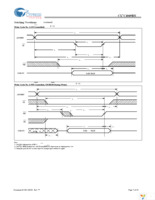 CY7C1049BNL-17VC Page 7