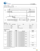 CY7C1049BNL-17VC Page 8