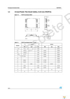 M27W101-80K6 Page 20