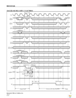 IS61C632A-6TQI-TR Page 15