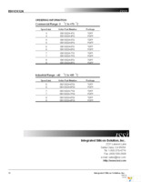 IS61C632A-6TQI-TR Page 16