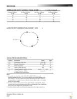 IS61C632A-6TQI-TR Page 5