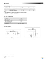 IS61C632A-6TQI-TR Page 7