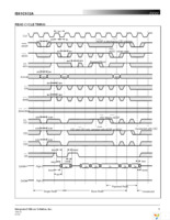 IS61C632A-6TQI-TR Page 9