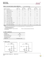 IS61C1024-15JI Page 5