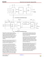 XCF02SVOG20C Page 2