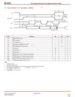 XC17S30APD8I Page 6