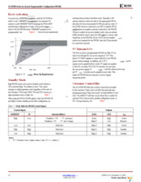 XC18V02PC44I Page 12