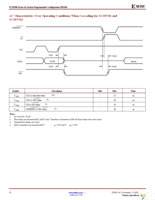 XC18V02PC44I Page 18