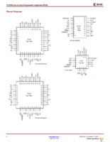 XC18V02PC44I Page 4