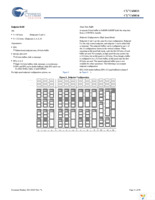 CY7C68034-56LTXC Page 11