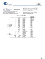 CY7C68034-56LTXC Page 15